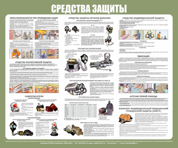 С94 Средства индивидуальной защиты (1200х1000 мм, Пластик 3 мм, Прямая печать на пластик) - Стенды - Стенды по гражданской обороне и чрезвычайным ситуациям - Магазин охраны труда ohranatruda-shop.ru