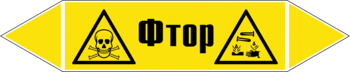 Маркировка трубопровода "фтор" (пленка, 358х74 мм) - Маркировка трубопроводов - Маркировки трубопроводов "ГАЗ" - Магазин охраны труда ohranatruda-shop.ru