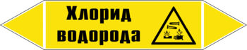 Маркировка трубопровода "хлорид водорода" (пленка, 507х105 мм) - Маркировка трубопроводов - Маркировки трубопроводов "ГАЗ" - Магазин охраны труда ohranatruda-shop.ru