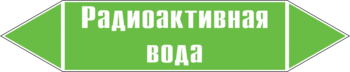 Маркировка трубопровода "радиоактивная вода" (пленка, 716х148 мм) - Маркировка трубопроводов - Маркировки трубопроводов "ВОДА" - Магазин охраны труда ohranatruda-shop.ru