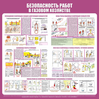 С25 Стенд безопасность работ в газовом хозяйстве (1000х1000 мм, пластик ПВХ 3 мм, алюминиевый багет золотого цвета) - Стенды - Тематические стенды - Магазин охраны труда ohranatruda-shop.ru