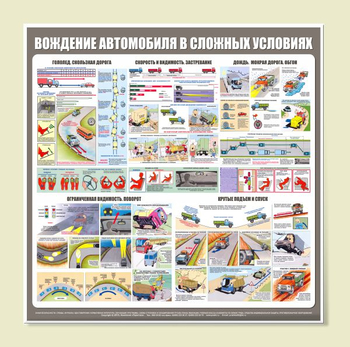 С30 Стенд Вождение автомобиля в сложных условиях (1000х1000 мм, пластик ПВХ 3 мм, алюминиевый багет золотого цвета) - Стенды - Стенды по безопасности дорожного движения - Магазин охраны труда ohranatruda-shop.ru