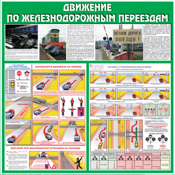 С40 Стенд движение по железнодорожным переездам (1000х1000 мм, пластик 3 мм, Прямая печать на пластик) - Стенды - Стенды по безопасности дорожного движения - Магазин охраны труда ohranatruda-shop.ru