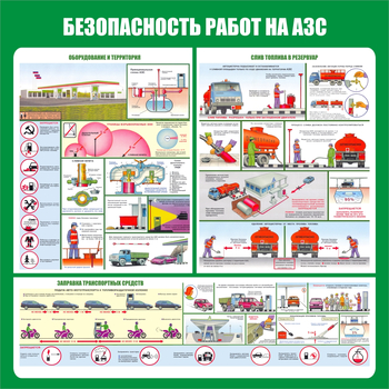 С44 Стенд безопасность работ на автозаправочных станциях (1000х1000 мм, пластик ПВХ 3 мм, алюминиевый багет серебряного цвета) - Стенды - Тематические стенды - Магазин охраны труда ohranatruda-shop.ru