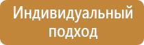 знаки пожарной безопасности 200х200
