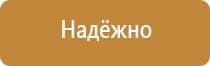 пожарный щиты стенды