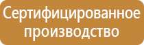 пожарный щиты стенды