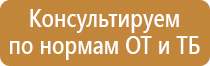 охрана труда оформить стенд