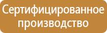 красивые информационные стенды