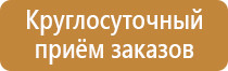 наименование пожарного щита