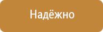 удостоверение охрана труда электробезопасность
