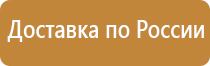 знаки пожарной безопасности значение смысловые