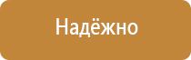 знаки пожарной безопасности значение смысловые