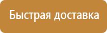 знаки пожарной безопасности значение смысловые