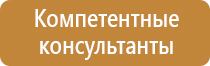 знаки пожарной безопасности значение смысловые