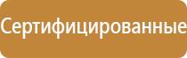 огнетушитель переносной углекислотный оу 1