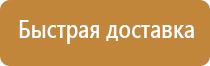 щит пожарный city01 ry