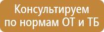 площадь пожарного щита