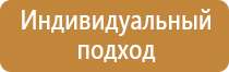 огнетушитель углекислотный переносной оу 5