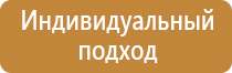 охрана труда памятки для стенда
